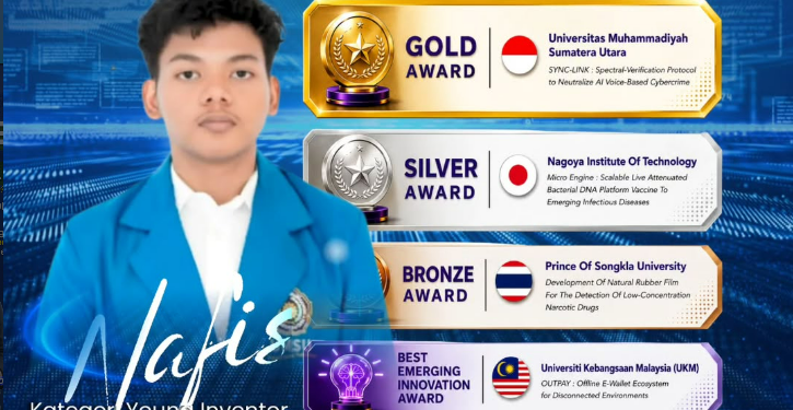 Mahasiswa FISIP UMSU Raih Prestasi di Ajang Internasional VCCI 2026